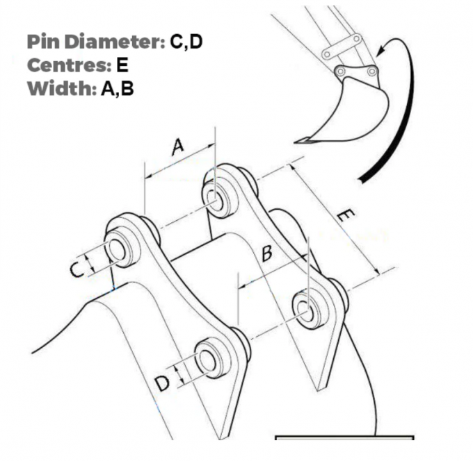 Linkage Pin / Bucket Pin And Bushing For Excavators Bulldozers Wheel